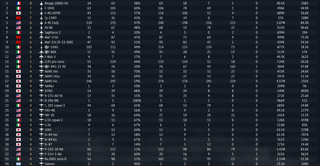 Mirage 2000C-S4 F-103S F-4EJ ADTW AV-8A МиГ-17АС