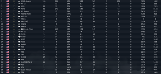 M1A2 Abrams IPM1 M1A1 XM1(GM) AH-64A Peten
