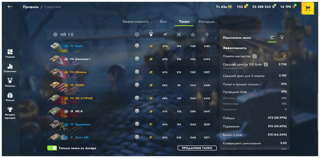 Продаю хороший аккаунт. 22 000 000 серебра.