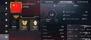 акк с ножом и имба кд