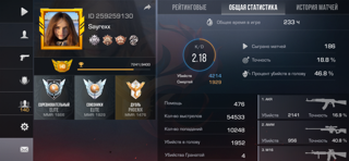 Топовый аккаунт с красивым ножом и статистикой️