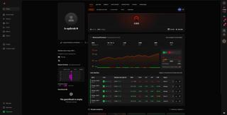 10lvl faceit/prime есть/3медали/инвентарь около 10k рублей/игры на 7к/аккаунт faceit верифицирован