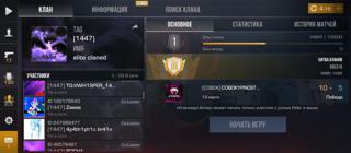 Дабл элита+крутой инвентарь