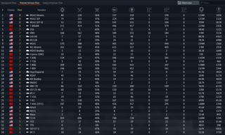 🫦НИ У КОГО НЕ ПРОДАЕТСЯ🫦Т-80БВМ, M1A2 SEP V2, M1A2 SEP, M1A2 ABRAMS, 2C6, СТРЕЛКА, LAV-AD🫦