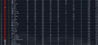 🫦СУ-33 | 2C6, Оса- АКМ, Т-72Б - ДУЖЕ ПОТУЖНО🫦