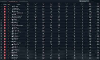 🫦НИ У КОГО НЕ ПРОДАЕТСЯ🫦EF-2000, LEOPARD 2PL, MIG-29G, F-4F KWS LV, LEOPARD 2, MIG-21 LAZUR🫦