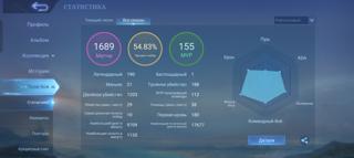 Аккаунт Mobile legends