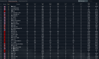 🫦CLAWS(СОЦ), ADATS, F-18C EARLY, 2C6, СУ-39, МИГ-23МЛ, Т-72АВ, Т-80У-Е1🫦