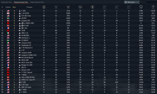 🫦НИ У КОГО НЕ ПРОДАЕТСЯ🫦КУЧА ПРЕМОВ🫦SU-30MK2 AMV, F-2A ADTW, JAS37D, F-16A, F-18C, ОБЪЕКТ 292🫦