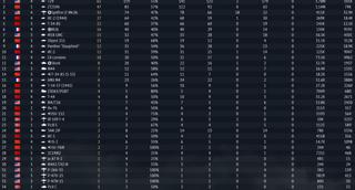 t29 T34-57(1943) Panther ""Dauphi CA Lorraine амх м4 ZTZ59A Spitfire LF Mk IXc M26