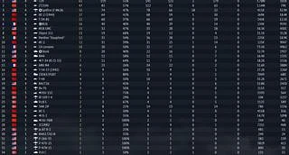 см.описание t29 T34-57(1943) Panther ""Dauphi CA Lorraine амх м4 ZTZ59A Spitfire LF Mk IXc M26