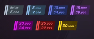 𝗣𝗥𝗘𝗠𝗜𝗘𝗥 𝗕𝗢𝗢𝗦𝗧 15.OOO - 2O,OOO ЦЕНА ЗА 𝟏𝟎𝟎𝟎 (С ПО️)