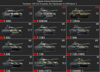 Т-72БЗА/Т-80БВМ/Т-90М