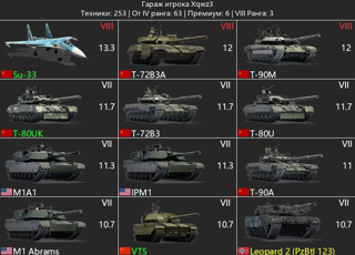 Су-33/Т-72БЗА/Т-90М/2С38/Т-80У/Т-90УК/M1A1