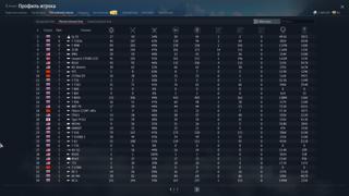 АККАУНТ В ОДНИ РУКИ / СУ-33 / Т-90М / Т-72Б3А / IPM1 / M1A1 / Leopard 2 (PzBtl123)