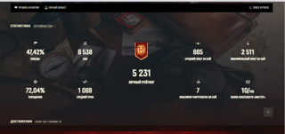 Продам аккаунт в Мир Танков