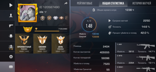 акк 1238 часов