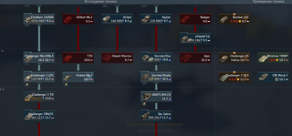 F-16A ADF, CHALLENGER 2, CHALLENGER (2F), Turms XM-1 WOLFPACK ADATS, F-14A EARLY и куча всего