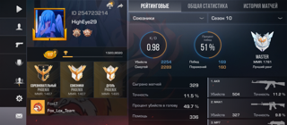 Аккаунт стендофф2