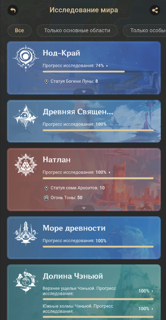 Личный аккаунта 60 AR