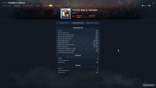 Аккаунт с 5 рангом немцев и фарм премами 3 ранга