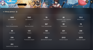 Личный аккаунт (78 персонажей, 16 оружий)