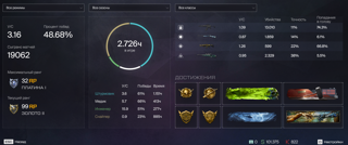 Топ аккаунт