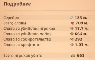 Аккаунт, 7̲5̲0̲+̲ топоры,молоты 7̲00̲+̲ , 220 кк Серебра