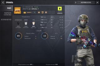 Сочный акк без калибровки в союзах и соревах общая голда 3000+