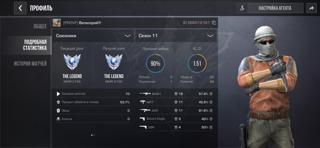 АККАУНТ ГЛОБАЛ 10К ГОЛДЫ КЛАН ЕЛДЕР