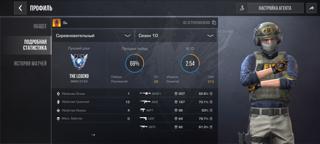 Аккаунт в со2