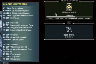 Продажа личного аккаунта без привязки к Steam
