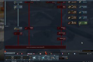 СУ34, CУ27, Т80УК, Т72Б3 ПОЛНЫЙ ДОСТУП ТОРГ