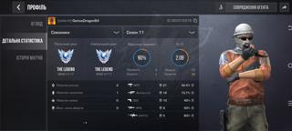 Буст вашего звания в стендофф 2