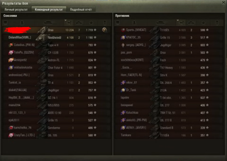 ПОДСТАВНЫЕ БОИ В 6к+ СРЕДНЕГО УРОНА | С ПЕРЕДАЧЕЙ | ЦЕНА ЗА 1 БОЙ