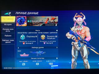 Аккаунт NetEase game, Frag Punk, Blood Strike