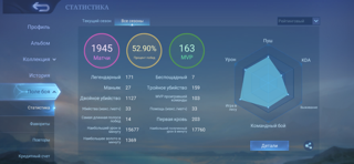 Мегаколлекционер