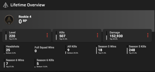 [3в1] / Мгновенно • Apex Legends • 220-й уровень • Полный доступ • 2 подарка