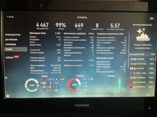 Топовый аккаунт