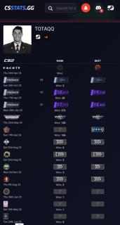 ПРОДАМ АКК С PRIME , 7 lvl FACEIT , 4370 часов , свой акк , полная передача данных
