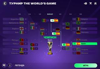 The World’s Game все квесты