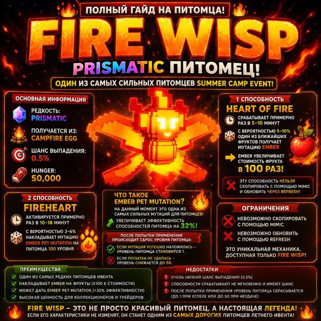 Fire Wisp | Огненный дух | Призматический питомец из Нового Ивента