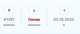 OWNER (Овнер) + HD Скин | Полный доступ | Выгода 48%| Сервер EndCraft (1.12.2)