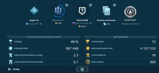 Топовый акк
