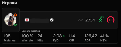7-8 LVL ЦЕНА ЗА 1 ИГРУ 4500 BOOSTERS ПЕРЕДАЧА FACEIT BOOST