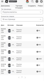 ТОП АККАУНТ4330 ТОТАЛ БАЛАНС 45 РОБУКС, СКИНЫ НА 1795, ОЛД АКК, 45 РОБУКС НА БАЛАНСЕ
