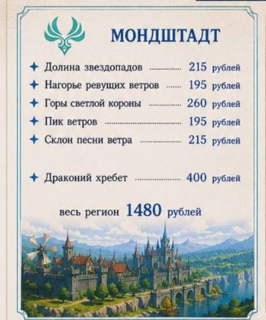 Зачищу Мондштадт. подробности в описании!!