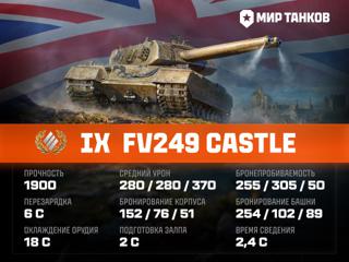 Сборочный цех | FV249 Castle |