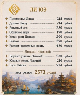 Зачищу Ли Юе. Скидка есть! Подробности в описании!!