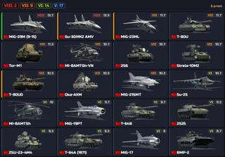 MiG-29M, Su-30MK2 AMV, MiG-23ML, T-80U, Tor-M1, Mi-8AMTSh-VN, 2S6, Strela-10M2, T-80UD